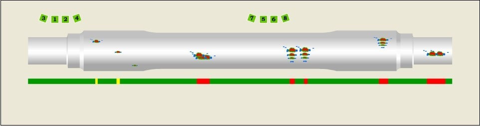 Reference Standard Testing Results Presentation in the System «OS-4»