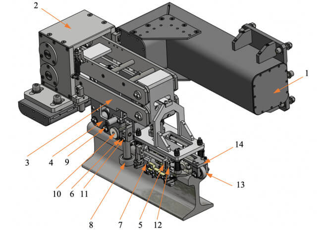 ECM scanner of the side edges and rail head flutings 